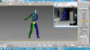 Super Mocap K2.1 360 degree full rotation Mocap with One Kinect V2 and 3ds max