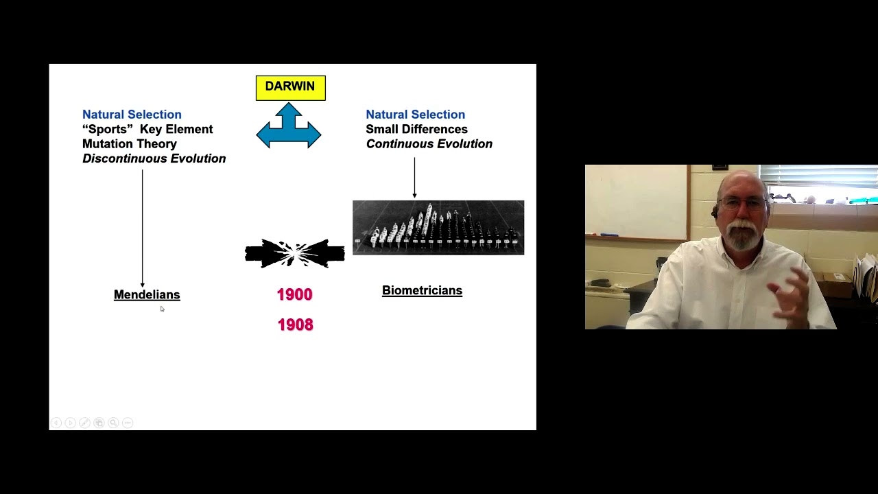 GG   Population Genetics Part 1