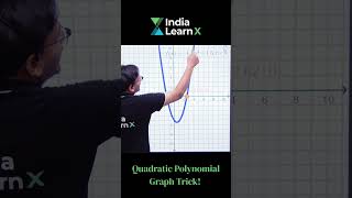 Parabola Secrets: Upward vs Downward Graph Explained! 📈 #maths