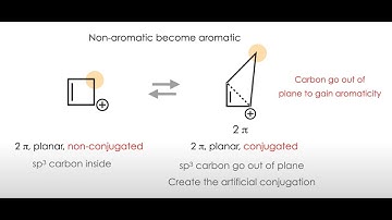 What is Homo-Aromatic ? 🕐🕵| How to Find Homo-Aromaticity  ? | Huckel Rule | One minute Chemistry