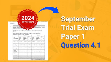 Maths Lit Data Handling and Finance