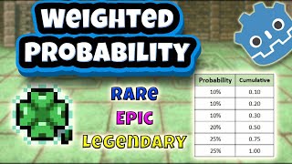 Luck, Rarity & Weighted Probability - Game Mechanic in Godot 4