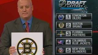 2010 NHL Draft Lottery - Edmonton Oilers Gets The First Overall Selection (April 13 2010)