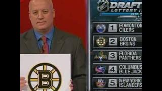 2010 NHL Draft Lottery - Edmonton Oilers Gets The First Overall Selection (April 13 2010)