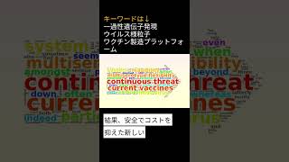 CHO細胞 論文紹介 | Optimized Production of Virus-like Particles in a High-CHO-Cell-Density Transient Gene…