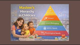 Maslow’s Hierarchy in Childcare: Creating the Ideal Learning Space