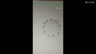 Why 13. ? Theeshasart8