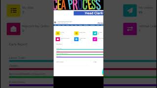 How to do CEA Process in PPMS/How to fill CEA in possible way/All eligible youth apply CEA🤔#vlog ... screenshot 2