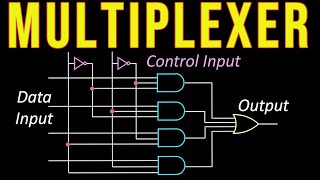 Multiplexers - Part 1