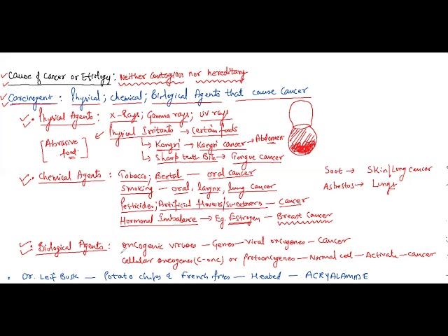 17 Human Health & Diseases – Cancer Biology - Cause, Mode of Action, Types, Signals, Diagnosis, etc.