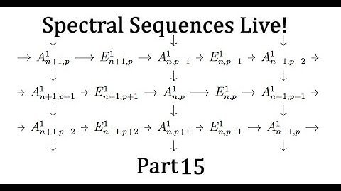 Spectral Sequences Live!  15: Exact couples a la Aluffi