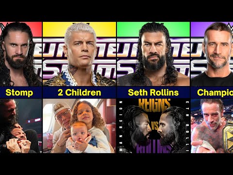 Roman Reigns vs Seth Rollins vs Cody Rhodes vs CM Punk | Ultimate WWE SummerSlam Comparison 2026