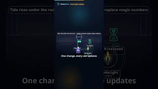 Avoid Magic Numbers Island1782887603 | UEFN Verse