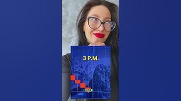 What Best Time To Trade Pocket Options | Pocket Option Best Strategy