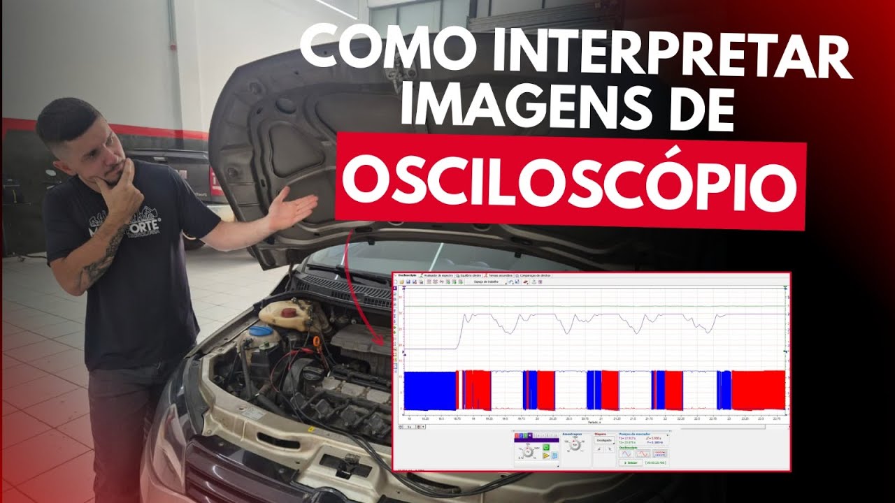 Como interpretar imagens de osciloscópio