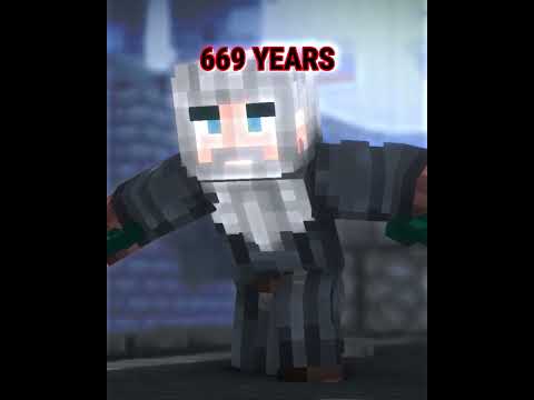 Oldest Character in