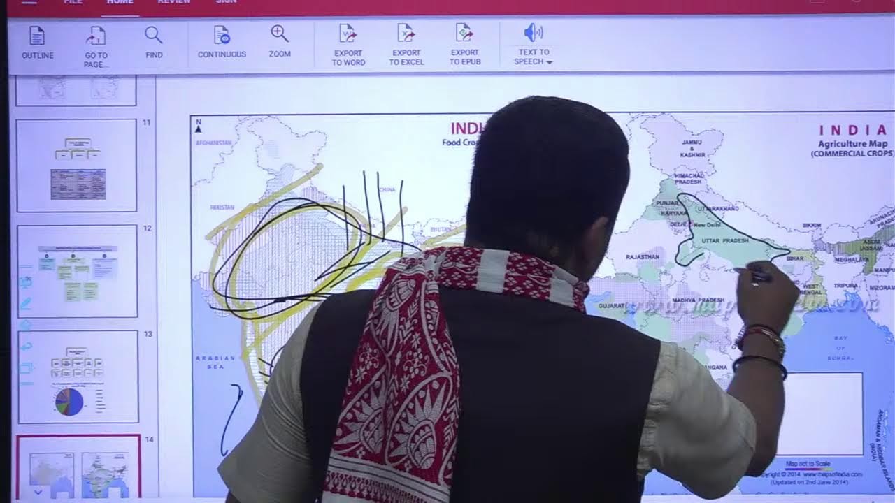 Shaurya Sir-Agriculture class