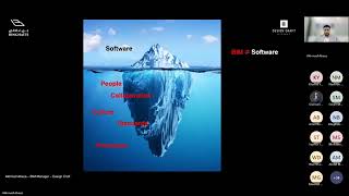 BIM modular and BIM Training. BIM Architects
