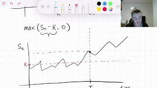 Stock Price Process Intuition for Equity Derivatives by Quant Guild 763 views 1 year ago 16 minutes