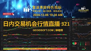 日内交易机会行情直播 321 - 2024-12-06