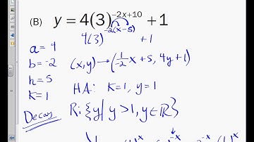 Transformations of Exponential Functions