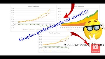 Comment faire des beaux graphes professionnels sur Excel facilement et rapidement??????