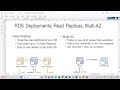AWS Create a Read Replica of Amazon RDS