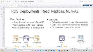 AWS Create a Read Replica of Amazon RDS