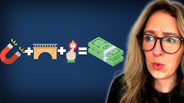 $0 to $100K: The Simple Marketing Funnel That Works for Every Industry