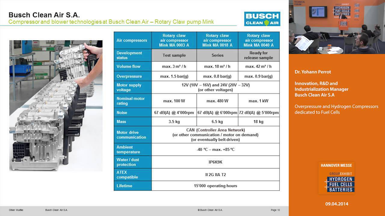 Overpressure and Hydrogen Compressors dedicated to Fuel Cells