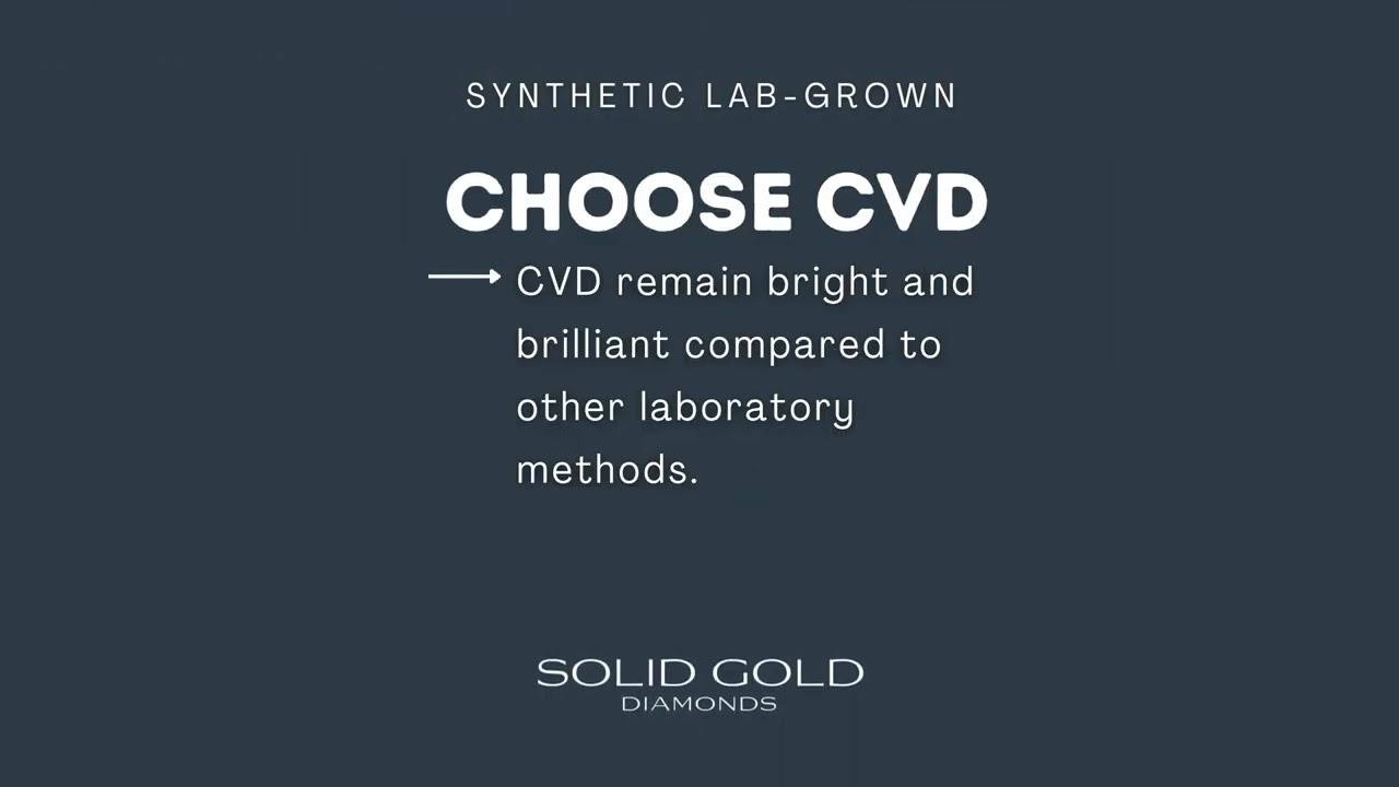 Synthetic Lab-Grown Diamonds & Natural Diamonds: What You Must Know Before Buying