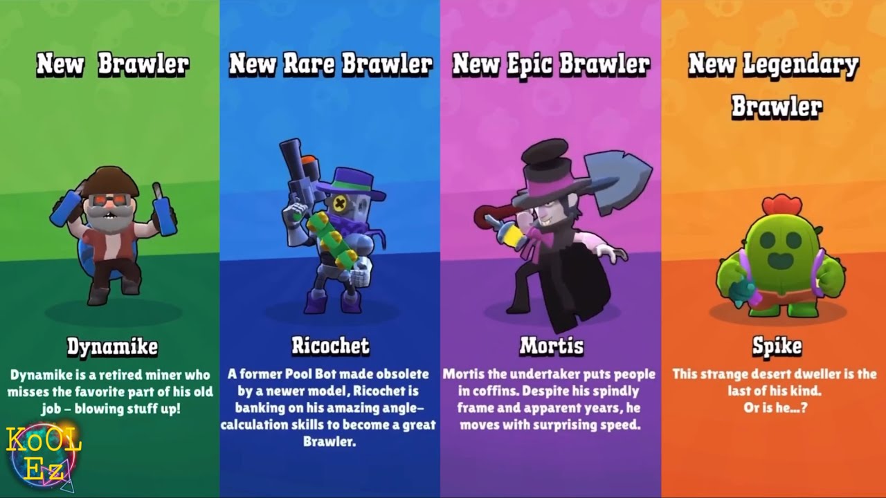 Brawl Stars Unlocking Animation In Beta Version Youtube - how old is mortis from brawl stars