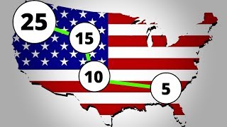 The NEW USA Scoring System Explained! The 100 point system