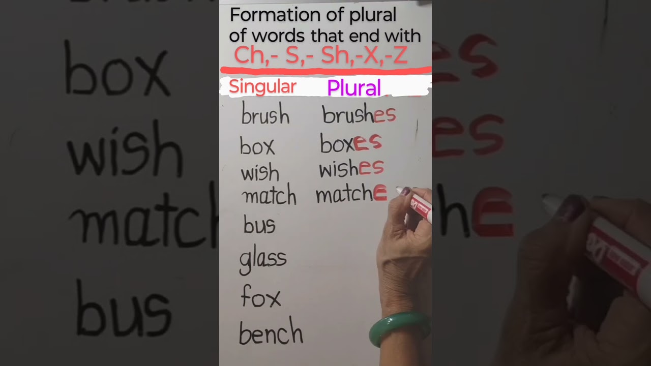 SINGULAR and PLURAL