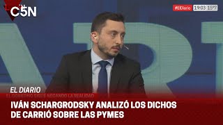 CARRIÓ teme un ¨PYMECIDIO¨: el análisis de IVÁN SCHARGRODSKY