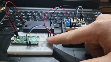 Blinking LEDs like a pro