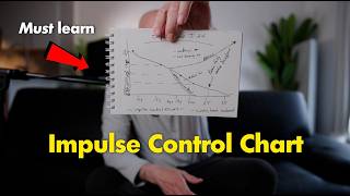 Famous You be making a life altering mistake not learning this. Profile