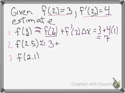 tangent line approximation