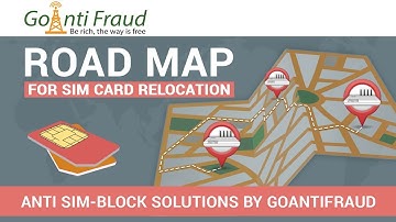 Features of GoAntiFraud for VoIP GSM termination: Roadmap