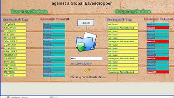 Protecting Location Privacy in Sensor Networks Against a Global Eavesdropper