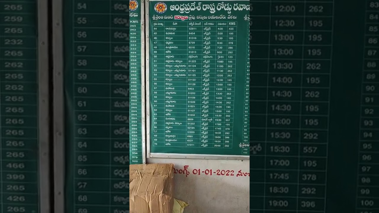 srisailam bus depot to various places near kurnool