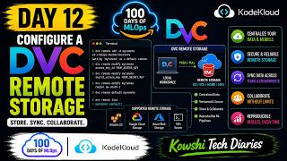 Day 12: Configure a DVC Remote Storage 100 Days of MLOps | KodeKloud #kodekloud #100