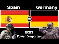 Germany vs Spain military power comparison 2023 | world military power | military power comparison