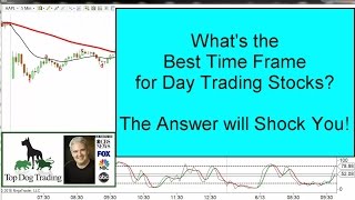 Day Trading Stocks - What's The Best Time Frame?