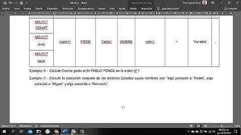 operaciones matemáticas,   Funciones SQL COUNT (), AVG () y SUM ()