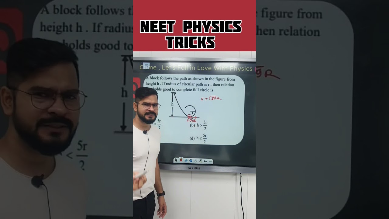 Vertical Circular motion Short Trick | 