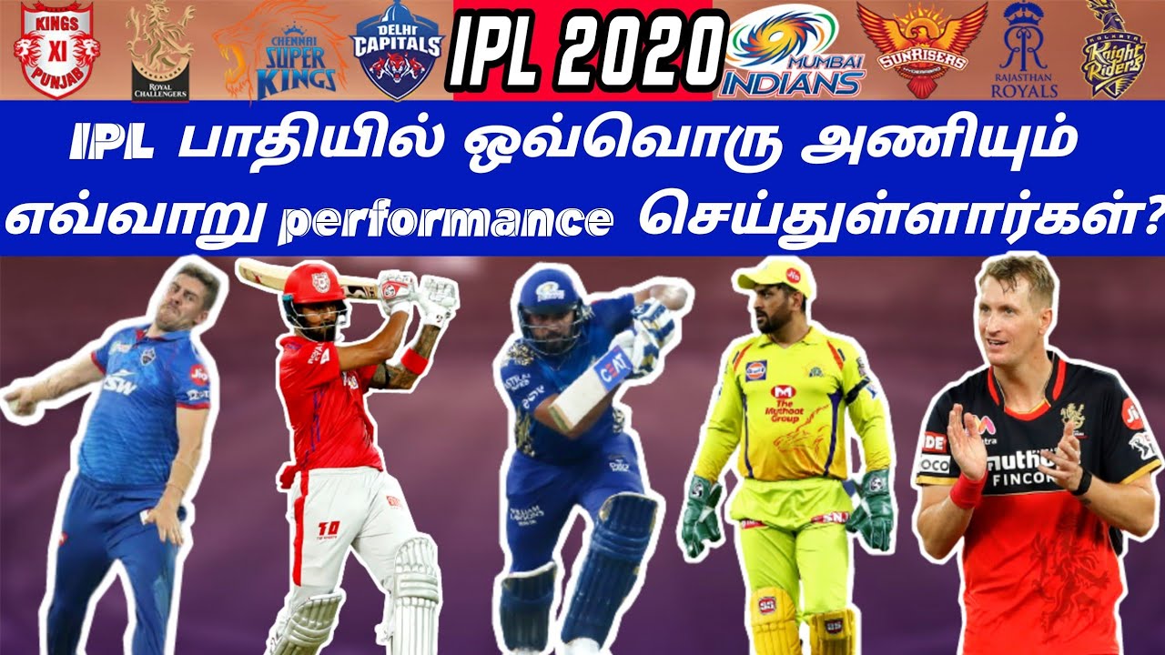 IPL 2020 Mid Season Rating of All Teams | Tamil Cricket