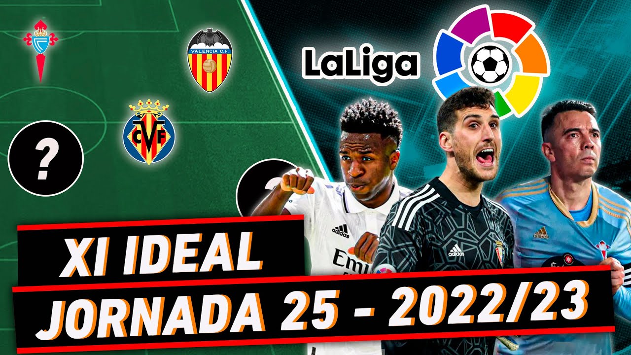 EL ONCE IDEAL DE LA JORNADA 25 DE LA LIGA 2022/23 - YouTube