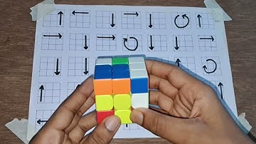 Trick REVEALED To Solve The Rubik