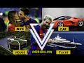 Lionel Messi 2020 Biography, Education, Family, Wife, Career, Lifestyle, Salary, Cars, Jet and Yacht